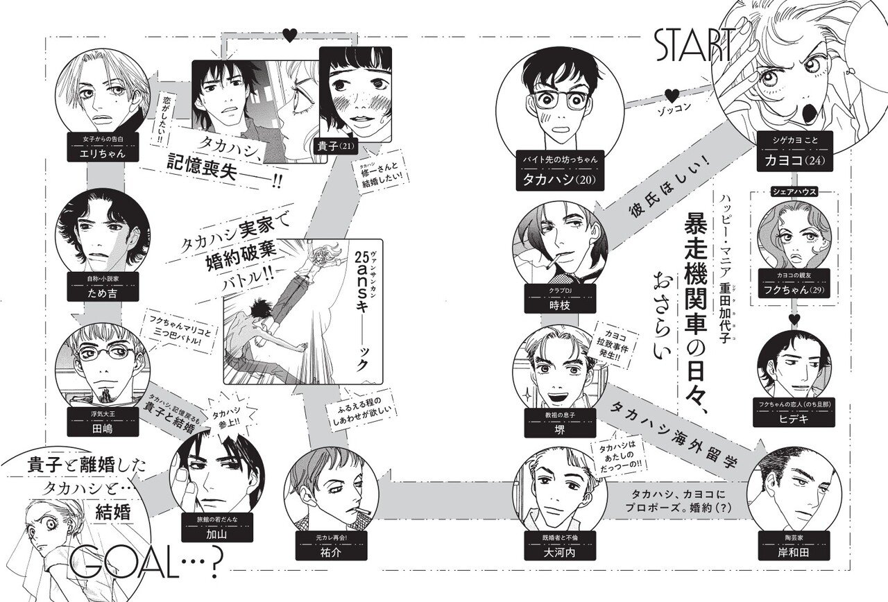 後ハピのお話 1 安野モヨコ Note 後ハピのお話 1 安野モヨコ Note