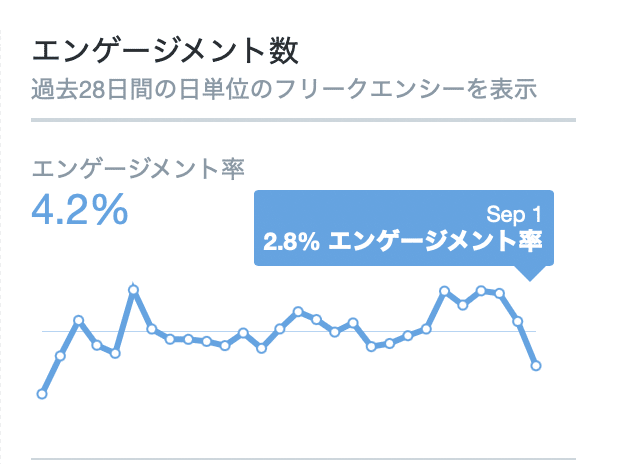 スクリーンショット&amp;amp;amp;amp;amp;amp;amp;amp;amp;amp;amp;nbsp;2022-09-01&amp;amp;amp;amp;amp;amp;amp;amp;amp;amp;amp;nbsp;15.30.47