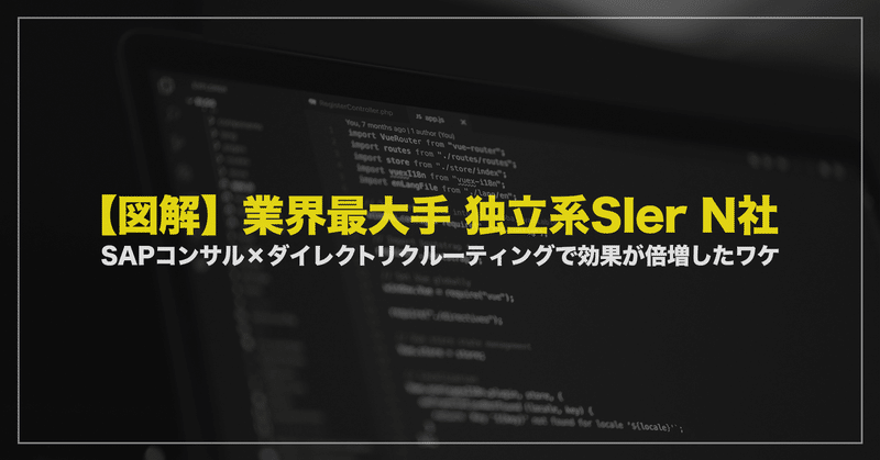 【図解】業界最大手 独立系SIer N社／コンサル×ダイレクトリクルーティングで効果が倍増したワケ