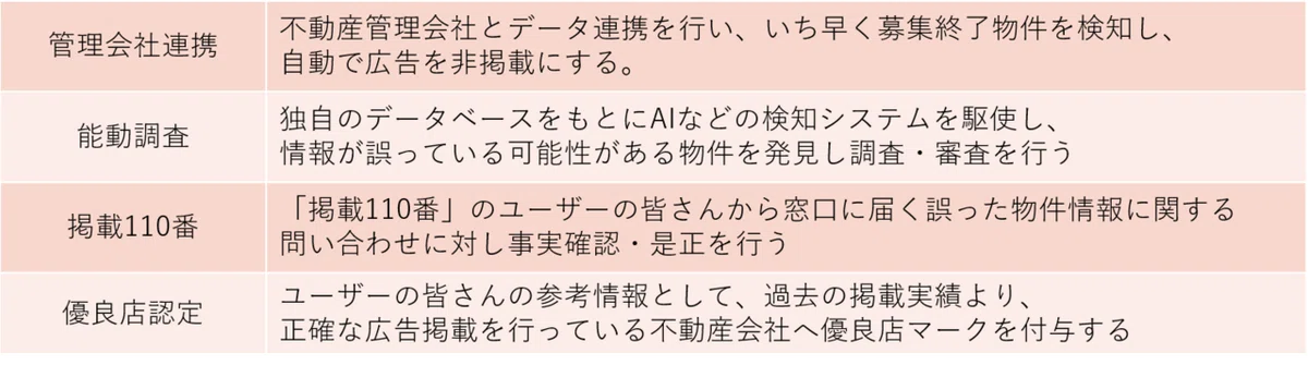 情報審査の主な仕事