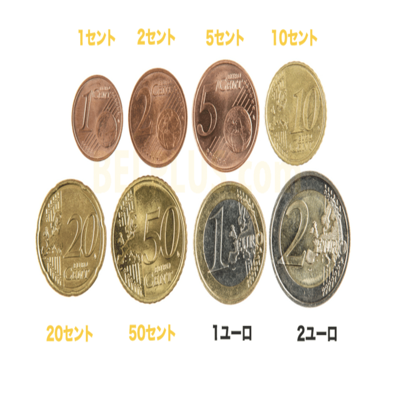 ユーロ通貨（€）💶｜北斗＠海外野球挑戦日記⚾️