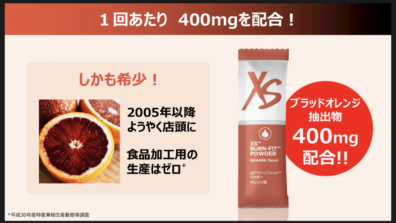 めざせ、理想のボディ。｜EREN