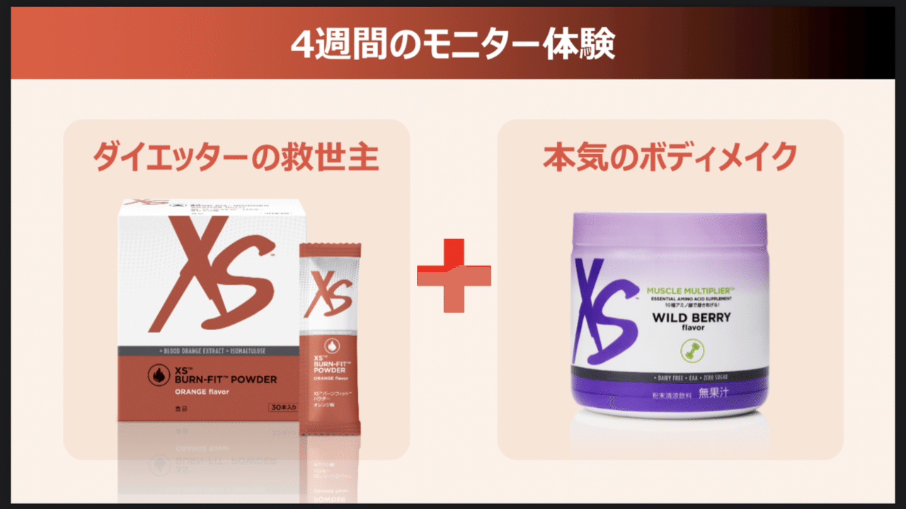 めざせ、理想のボディ。｜EREN