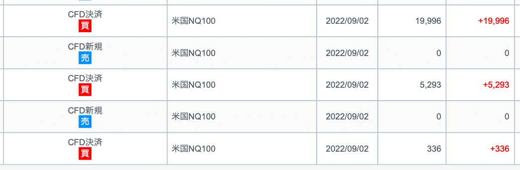 スクリーンショット 2022-09-03 1.42.55