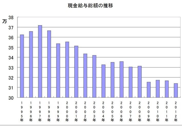 画像32