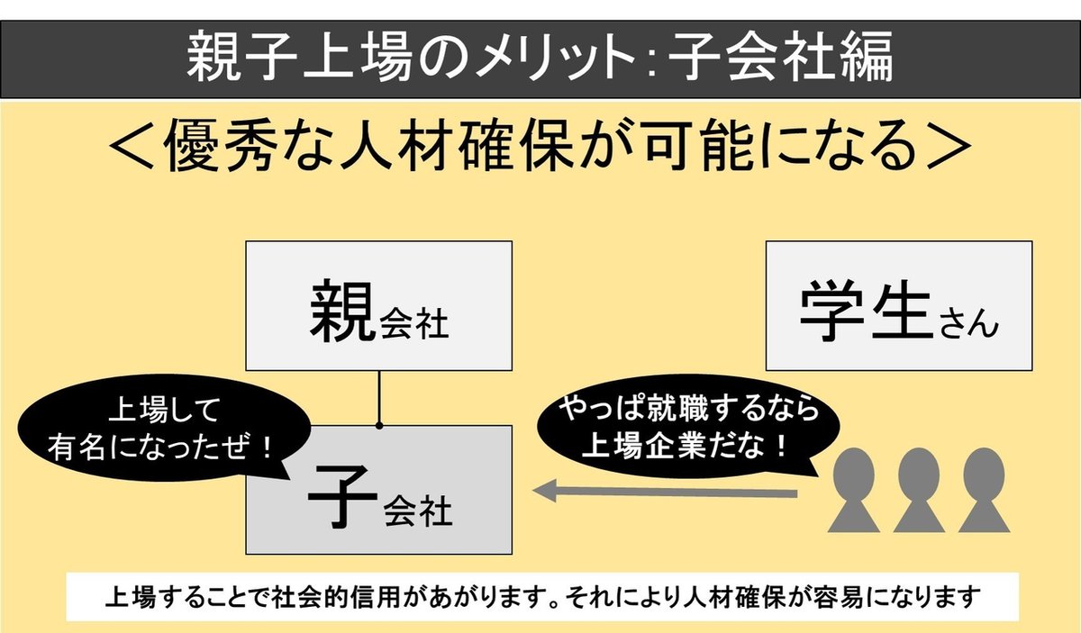 親子上場のメリット【子会社編】｜おのゆーき