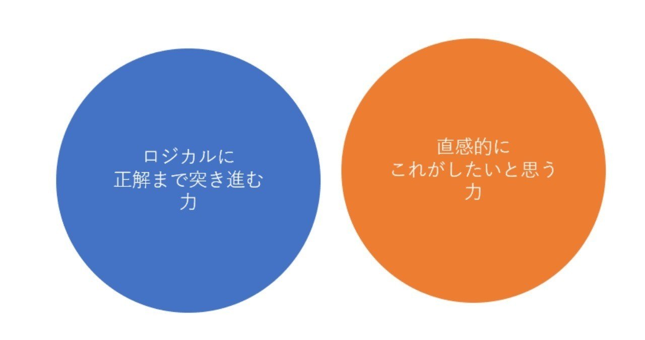 エリート高校の落ちこぼれが一番すげえって話 いぶき Note エリート高校の落ちこぼれが一番すげえって話 いぶき Note