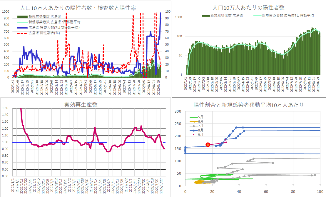 画像47