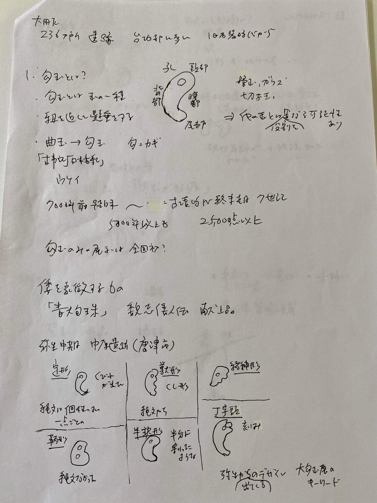9/3（土） 大田文化の森運協コラボ講演会で、郷博『大勾玉展』の