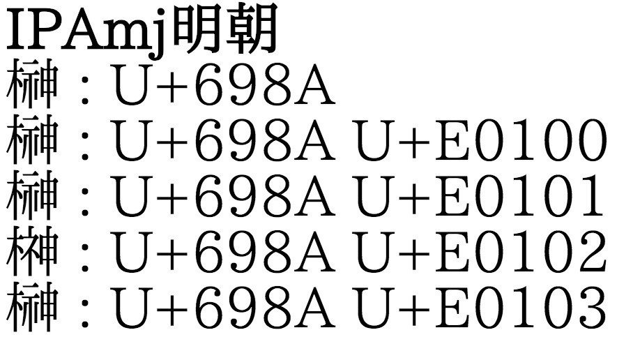 榊の字形について 小松 弘幸 Note