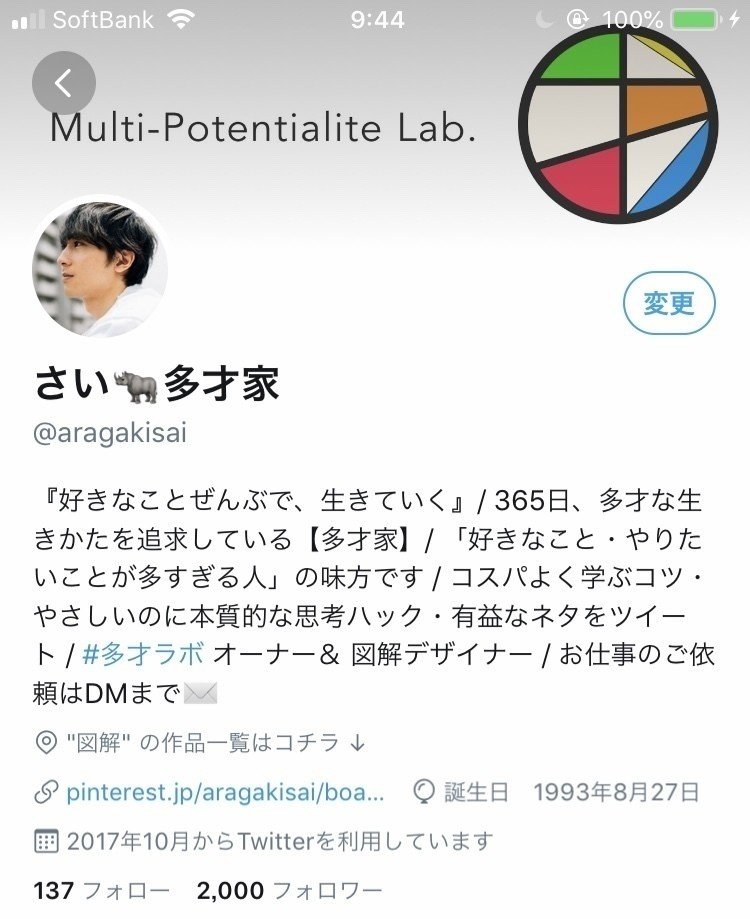 Twitter運用で消耗しない やらなかったこと 8つ さい 図解 戦略 コーチング Note