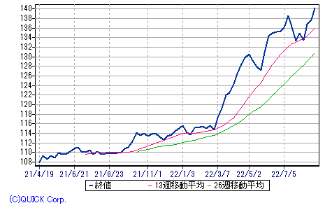 画像182