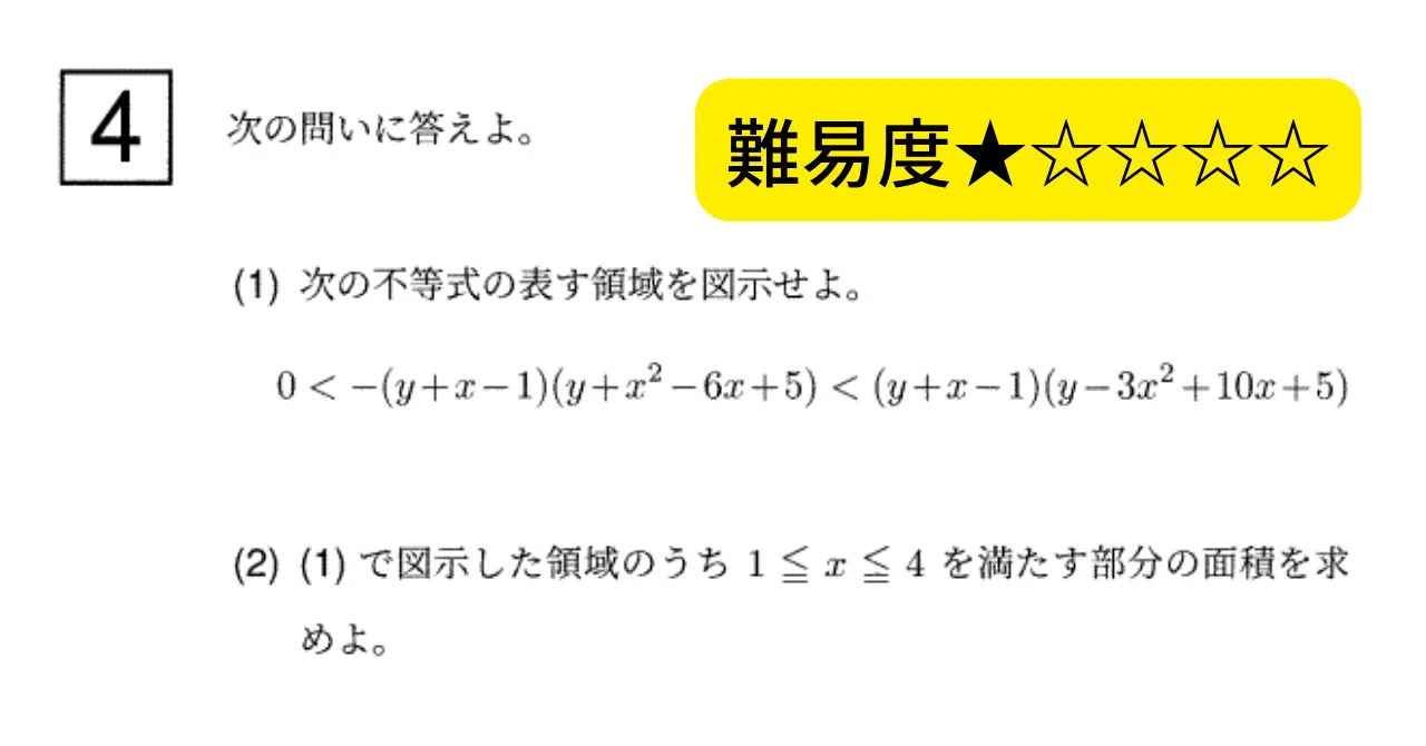 過去問】新潟大 2022 大問4｜数学研究室
