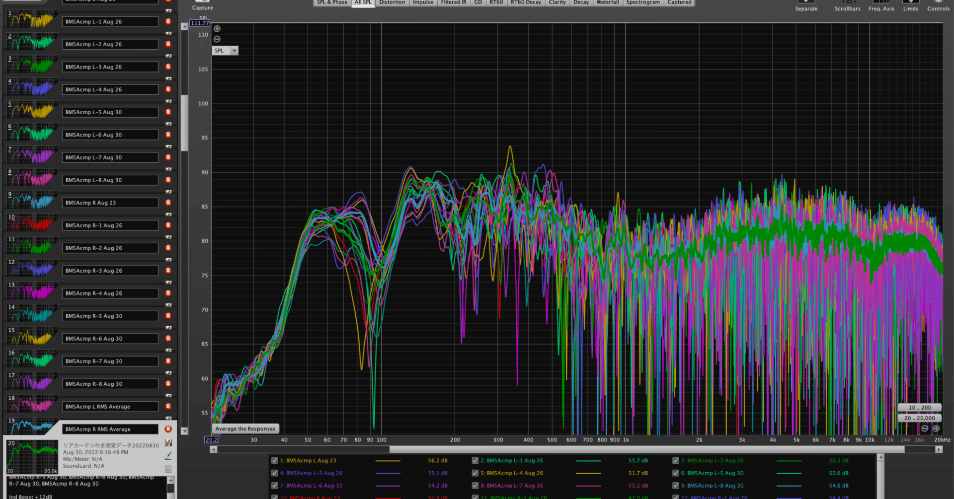 SoundID Reference 測定マイク 付属ソフトウェア同梱版 Amazon.co.jp: Sonarworks SoundID リファレンス スピーカー