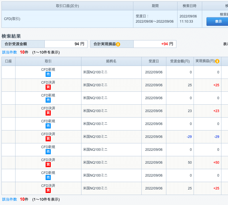 スクリーンショット 2022-09-06 11.11.02