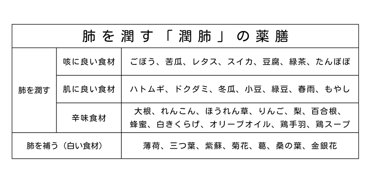 note　ノート　記事見出し画像　1280_670 (2)