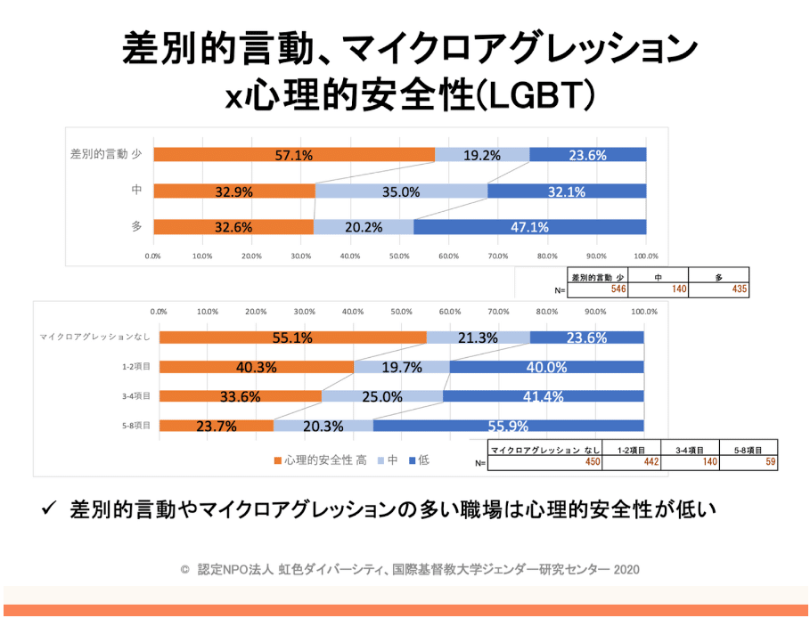 スクリーンショット 2022-09-06 094038