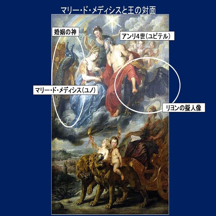 ルーベンス作 連作マリー ド メディシスの生涯 1622 1625年 名画を読み解く 矢澤佳子 Note