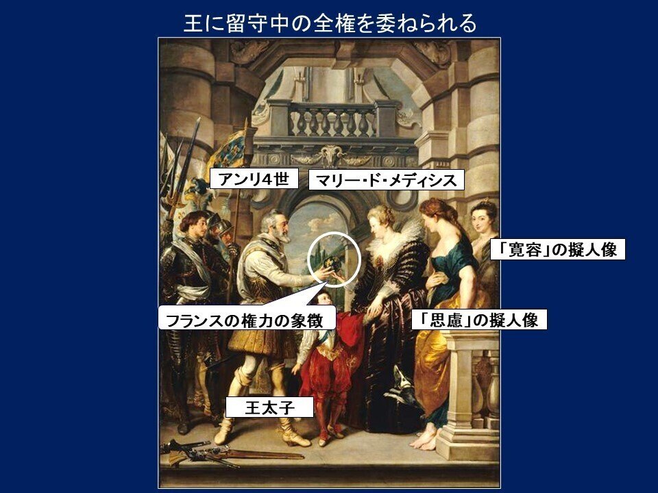 ルーベンス作「連作マリー・ド・メディシスの生涯」（1622-1625