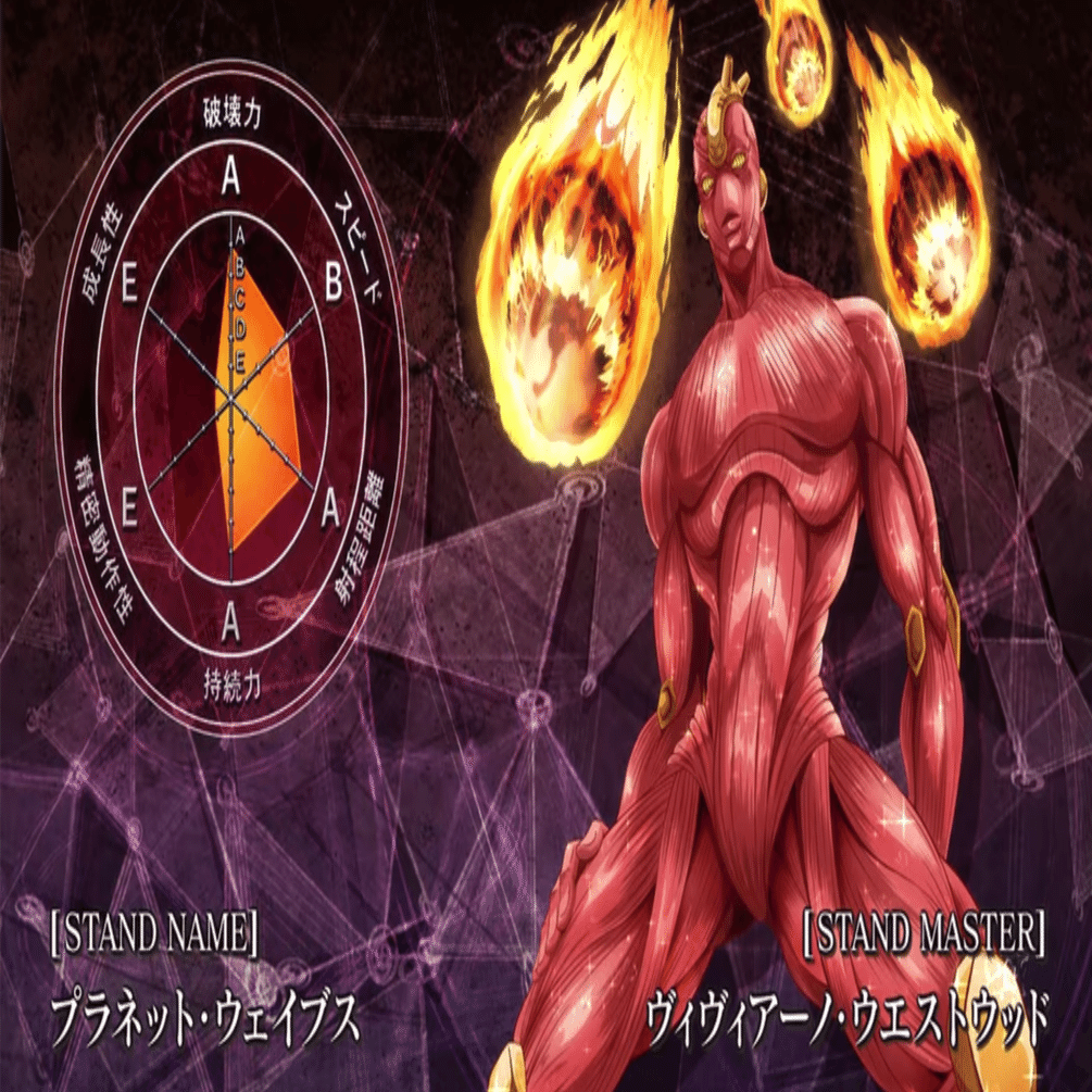 ジョジョの奇妙な冒険abc プラネット•ウェイブス　J-800 ジョジョの奇妙な冒険 ABCバトルカード J-800 プラネット・ウェイブス