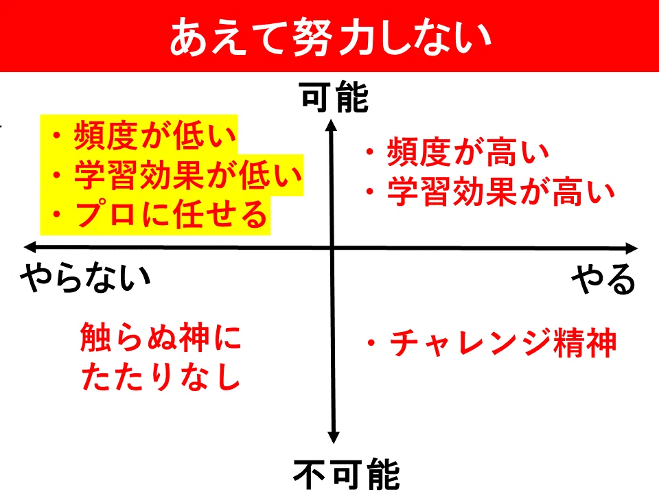 vdzvzcv20220704NYAUW FBです