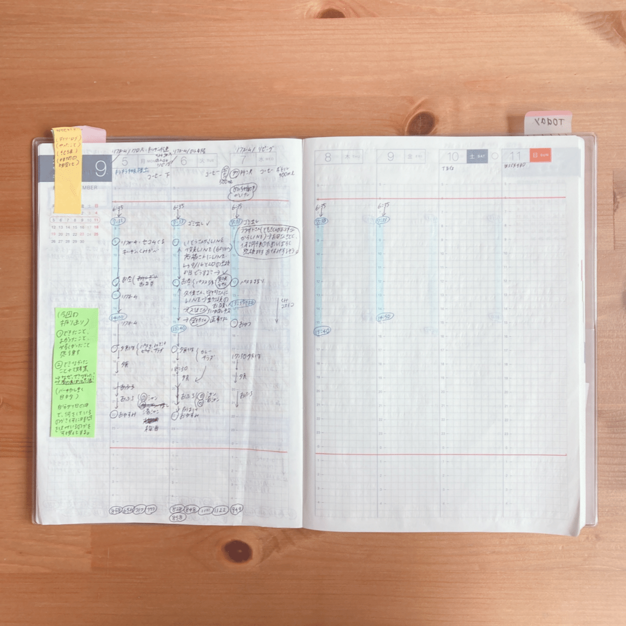 バーチカルの使い方 Poet Non Note