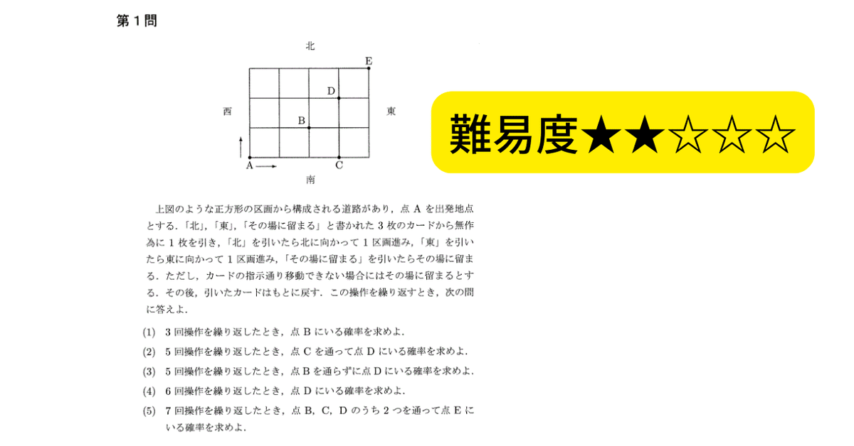 過去問】山形大 2022 大問1|数学研究室 過去問】山形大 2022 大問1|数学研究室