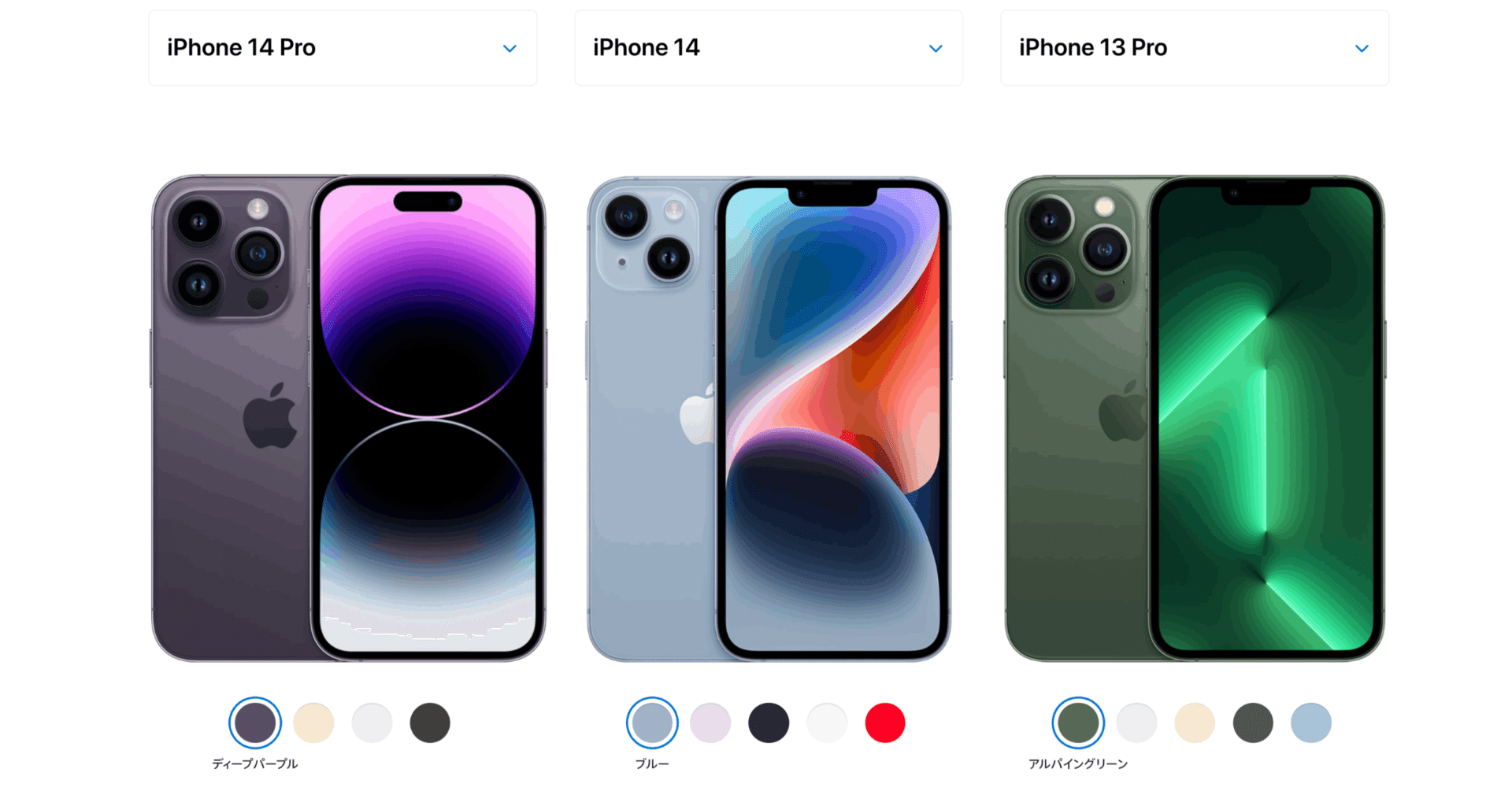 iPhone14 iPhone14 Pro 比較と違いiPhone13 Proまとめ｜Appleとカメラ