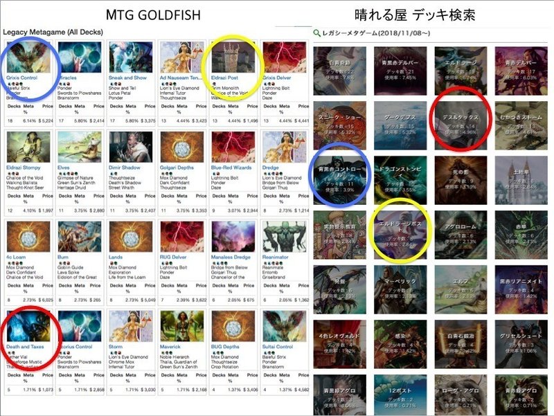 Mtg Gp静岡直前 レガシーメタゲーム考察 Nosonosan Mtg Note