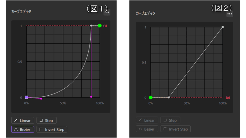 プレゼンテーション1