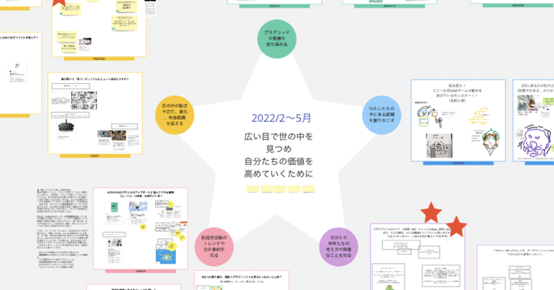 社会を捉えるための「夕礼 」〜緊急ではないが、重要なことを考えていくために〜