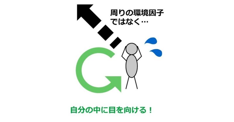 愛着 Ac 克服記録 Column 2 認知行動療法の本質 酵母マン Ac 愛着障害 第二期 欲求を開発しよう Note