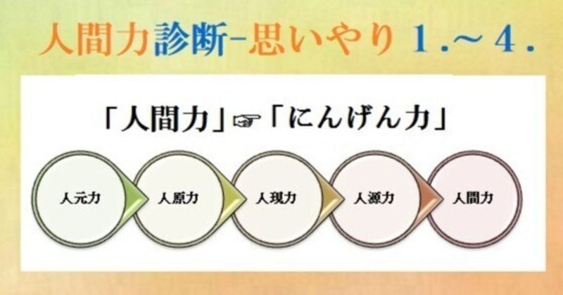 人間力診断 の新着タグ記事一覧 Note つくる つながる とどける 人間力診断 の新着タグ記事一覧 Note つくる つながる とどける