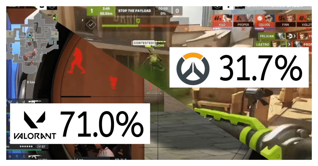 カメラワークの悪いesports観戦はつまらない 山下 Note