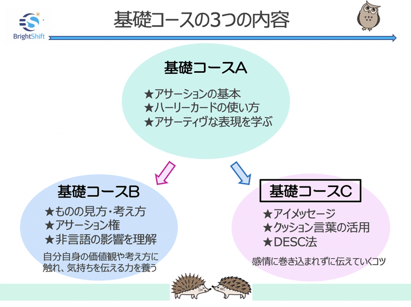 スクリーンショット 2022-09-06 19.56.03