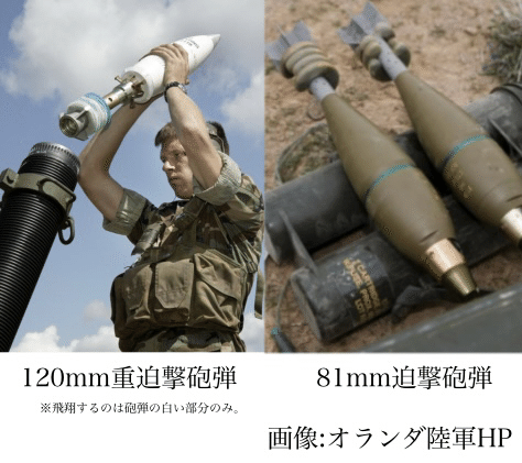 「無可動迫撃砲弾」　ペーパーウェイト 81mm迫撃砲 L16｜81M・ハンマー｜陸上自衛隊装備品｜陸自調査団