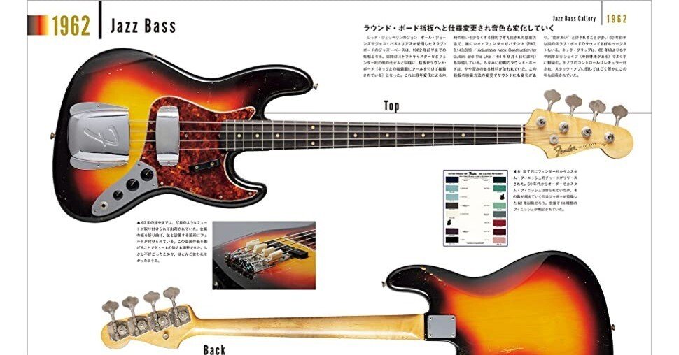 フェンダー・ジャズ・ベース・プレイヤーズ・ブック｜川崎哲平