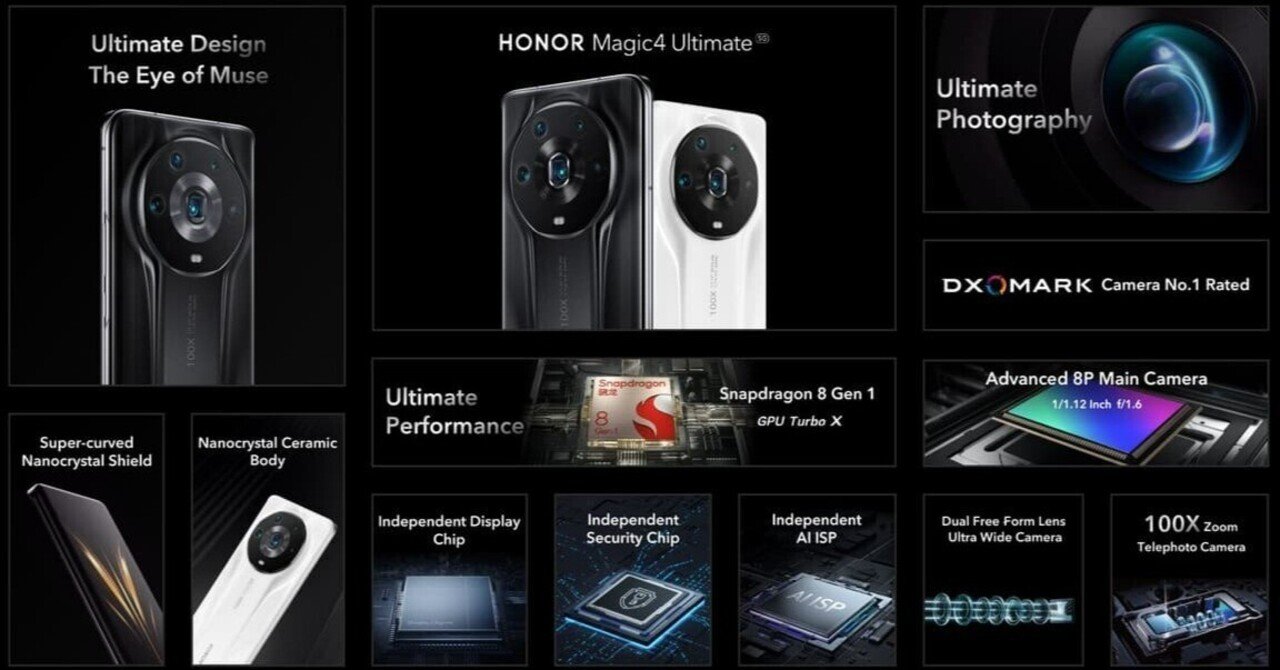 DxO覇権】HONOR Magic4 Ultimate 開封レビュー【最強】｜しばもん