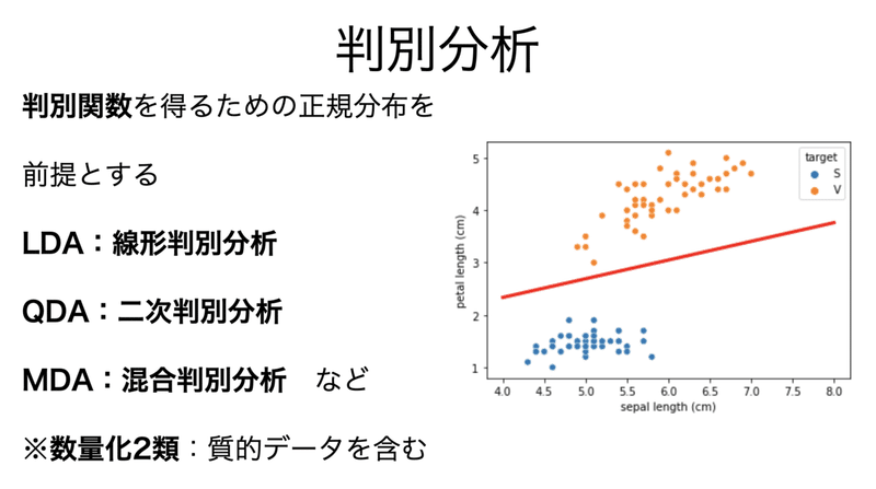 スクリーンショット 2022-09-11 15.22.47