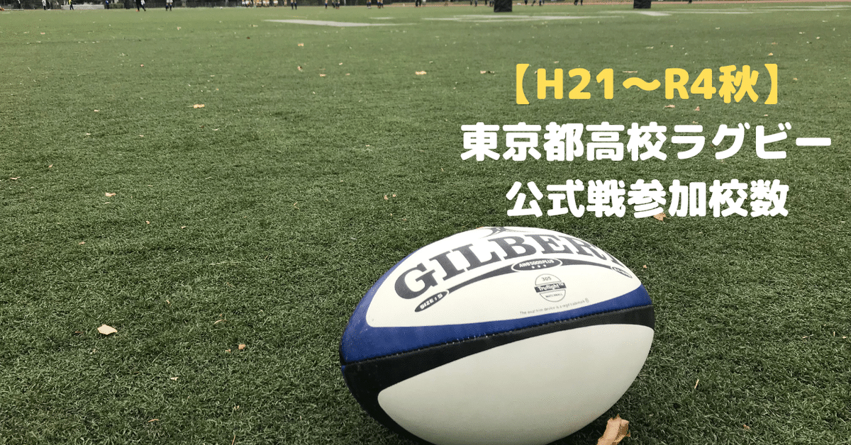 参加校数と合同チーム数【東京都高校ラグビー】（H21〜R4