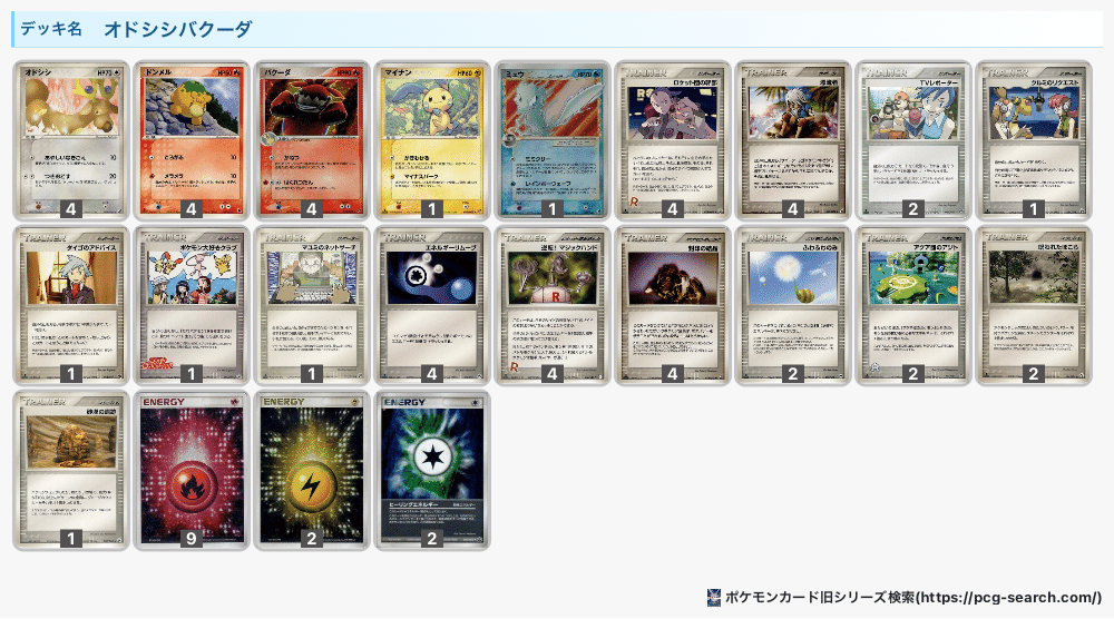 【60枚構築済みデッキ】　ADV pcg オドシシバクーダ　デッキ 60枚構築済みデッキ】 ADV pcg オドシシバクーダ デッキ