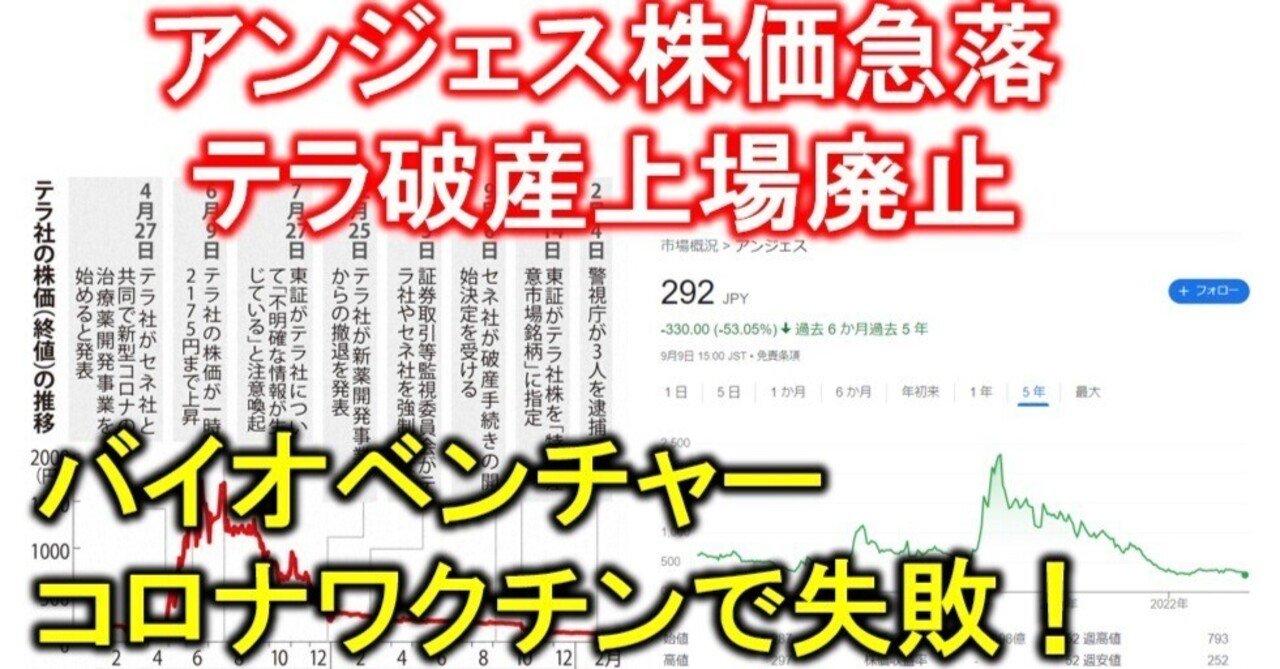 製薬】コロナワクチン失敗、アンジェス株急落、テラ破産/9/21薬事Wマーケティング3.0公開｜持田 騎一郎