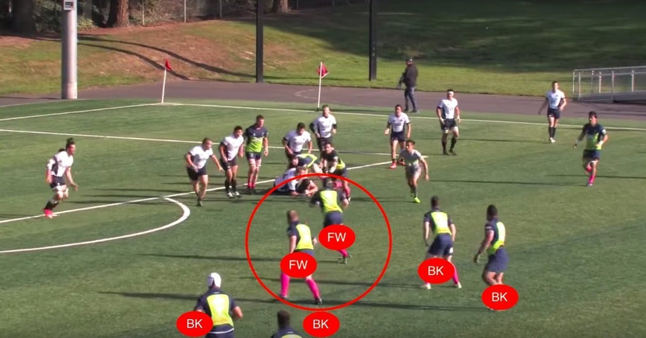 こんなに違うん アメリカと日本のラグビー 前編 おおたけ Business Rugby Note