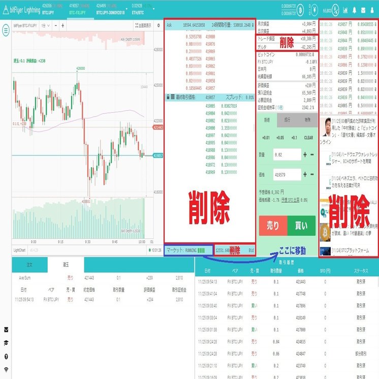 bitFlyerのチャート画面を広く見やすくカスタマイズする｜wize
