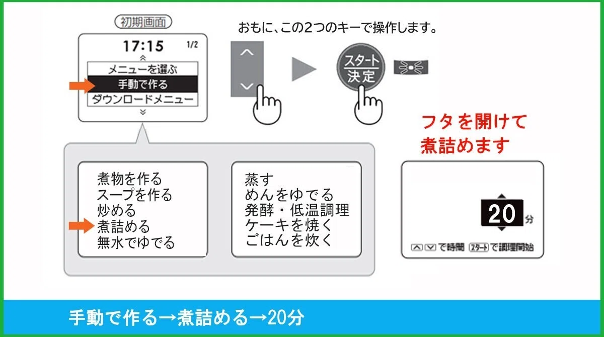 ☆10煮詰める