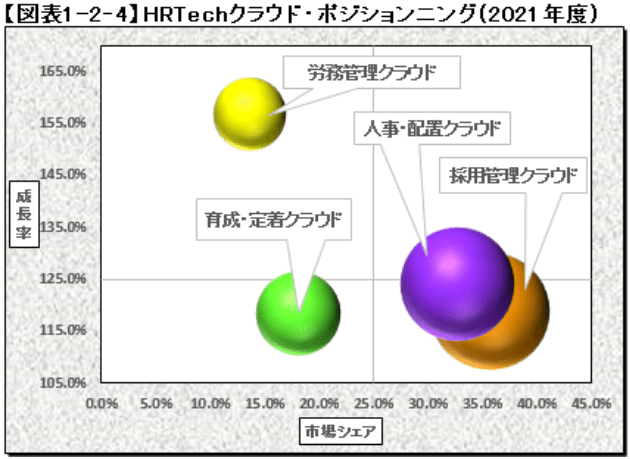 スクリーンショット&amp;amp;nbsp;2022-09-12&amp;amp;nbsp;101641