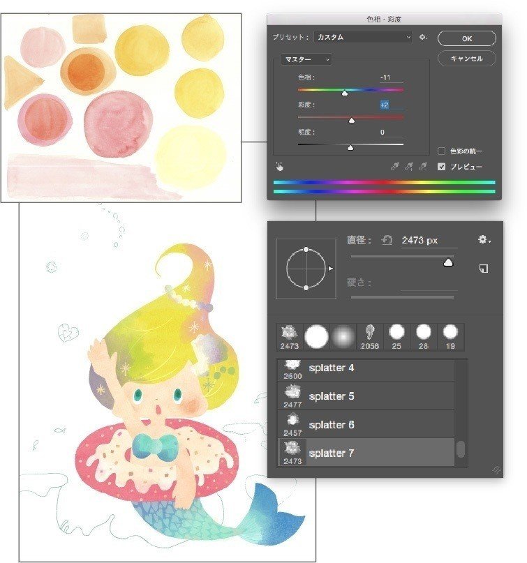 アナログ風デジタルイラストの描き方をまとめたよ 恋 るこ Note アナログ風デジタルイラストの描き方をまとめたよ 恋 るこ Note