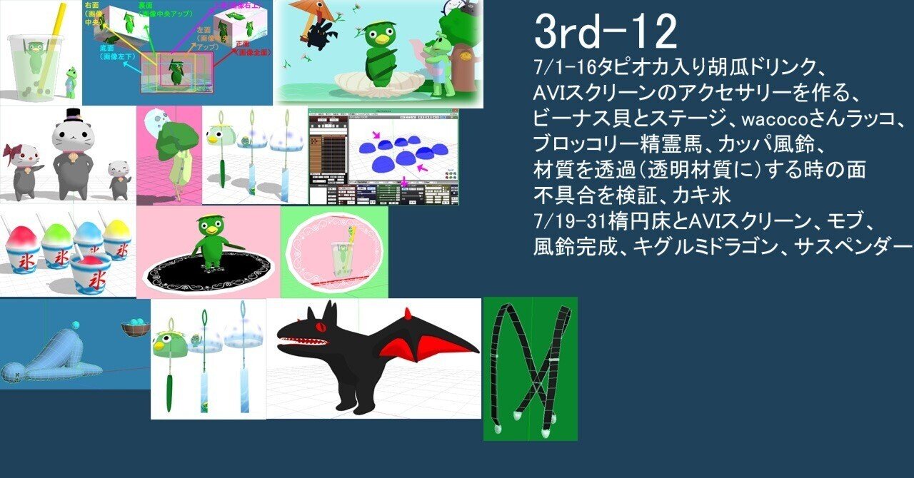 初心者のmmdモデル制作メモ3rd 12 もにゃ Note