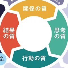 都市デザイン特論#04｜2026年度講義アーカイブ｜泉山塁威｜RuiIZUMIYAMA