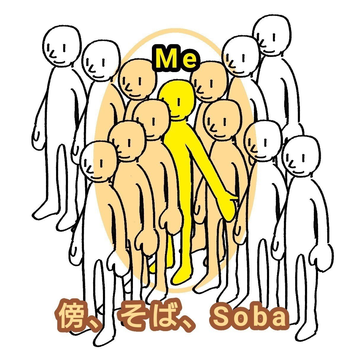 外国の人への日本語の「横」と「隣」の説明絵。｜赤城春輔HarusukeAkagi